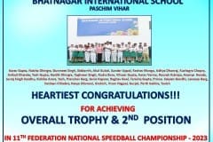 11th-federation-national-speedball-championshio-2023